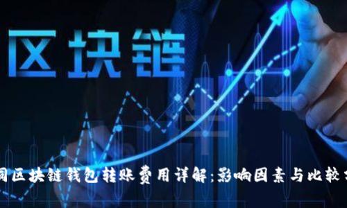 不同区块链钱包转账费用详解:影响因素与比较分析