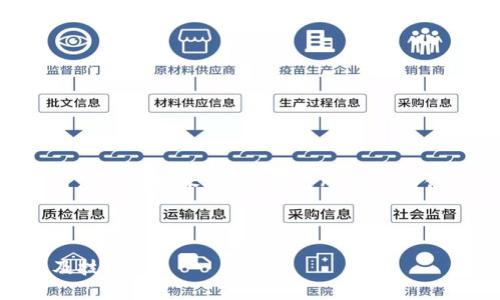需要说明的是,涉及挖矿和加密货币的内容可能受到法律和技术限制,本文所提供的信息仅作为参考,请在实际操作中遵循相关法律法规。
:
br
钱包里怎么挖以太坊?一站式解答以太坊挖矿流程及技巧