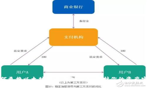 如何更换以太坊同步钱包目录,保护你的资产安全