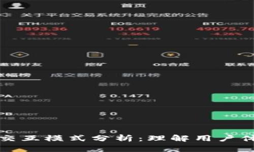 区块链钱包交互模式分析:理解用户体验与安全性