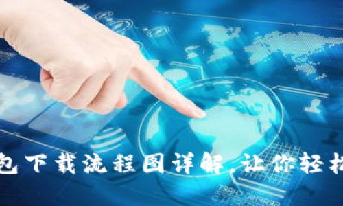 最新以太坊钱包下载流程图详解，让你轻松掌握使用方法