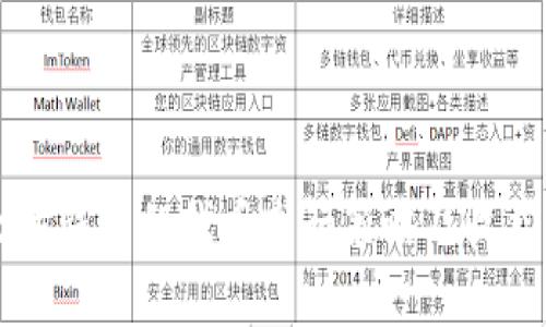 以太坊钱包的代币发行策略及收益分析