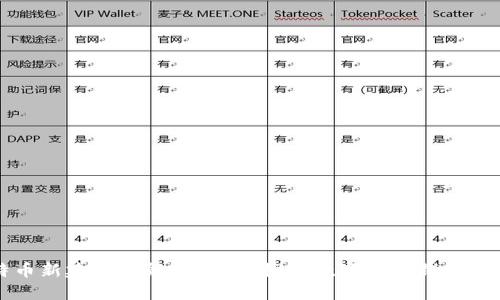 比特币新建钱包能删除吗?探索数字货币钱包的管理