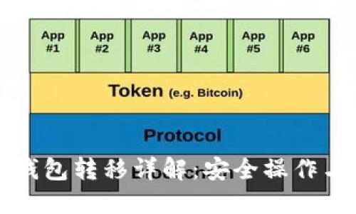比特币冷钱包转移详解：安全操作与实用技巧
