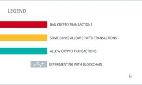 区块链虚拟钱包的全面解析:选择、使用与安全性
