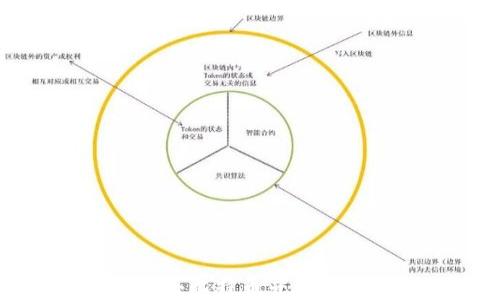 如何安全地购买比特币并将其存放在钱包中