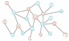 比特币钱包：选择与使用