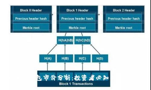 以太坊钱包市价分析:投资者必知的行情动向