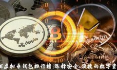 2023年全球虚拟币钱包排行