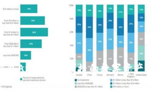 CGP虚拟币钱包App：安全、便捷的数字资产管理解决方案