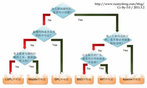 全面解析以太坊电子钱包平台:安全性、功能和未来发展