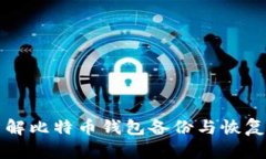 全面了解比特币钱包备份