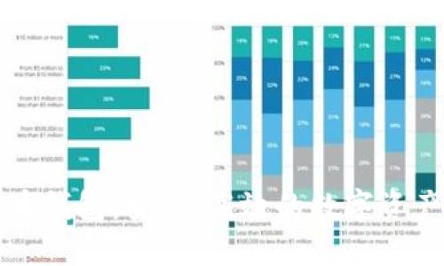 比特无限币钱包：安全、高效的数字资产管理工具