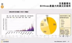 以太坊交易所钱包操作指