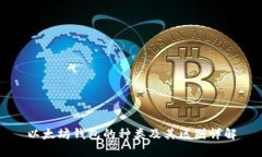 以太坊钱包的种类及其区