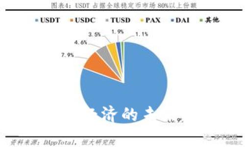 IM货币:当前数字经济的未来趋势与发展解析