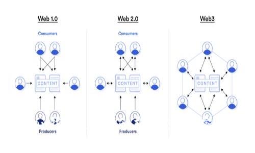 :imToken钱包使用指南:轻松进行加密货币交易