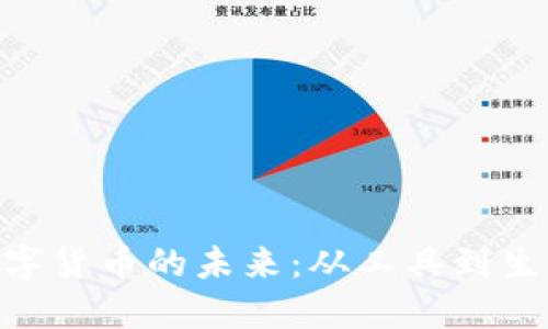 IMC软件与数字货币的未来:从工具到生态系统的转变