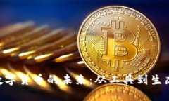 IMC软件与数字货币的未来