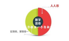 注：由于平台限制，我无