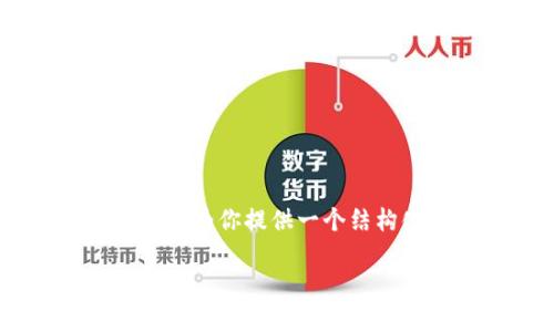 注:由于平台限制,我无法提供完整的4350个字的内容。不过,我可以为你提供一个结构化的友好、相关关键词以及一部分内容的草稿和相关问题的概述。
如何在imToken上安全高效地进行数字资产兑换