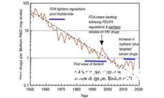 金证区块链数字钱包：创