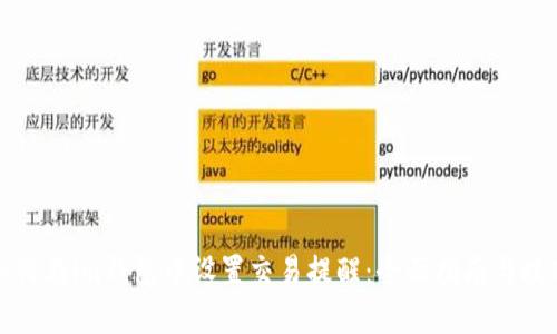 如何在im钱包中设置交易提醒:全面指南与技巧