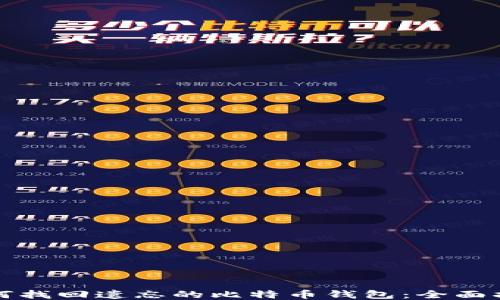 
如何找回遗忘的比特币钱包：全面指南