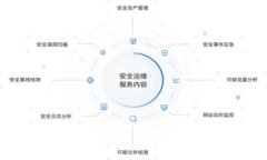 如何使用ImToken进行交易查