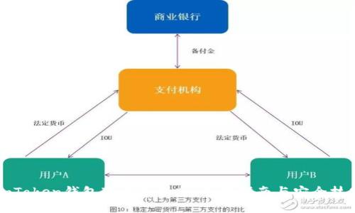 imToken钱包下载最新版:全面指南与安全技巧