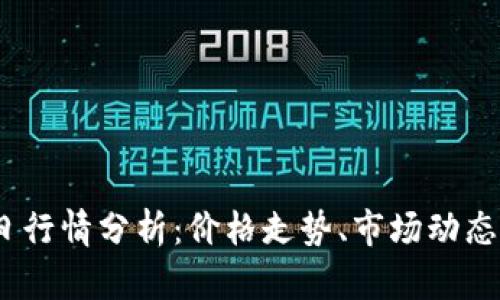 IMX币今日行情分析：价格走势、市场动态与未来展望