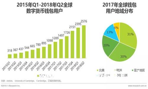 IM冷钱包激活全攻略:轻松上手你的数字资产安全管理