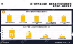imToken钱包操作流程详解：