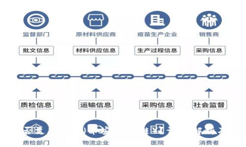 IM钱包是否支持BSC(币安智能链)?详细解析及使用指南