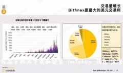 : 如何在手机上下载和安装