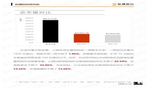 如何安全高效地使用IM钱包管理TRX:详尽指南
