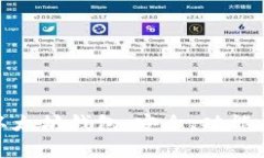全面解析 imToken 以太坊钱