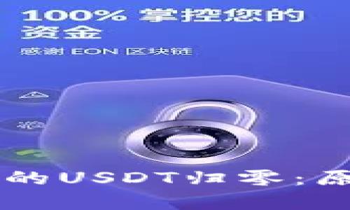 虚拟币空投钱包中的USDT归零：原因分析与风险防范