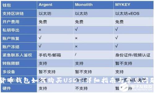 数字货币钱包如何购买USDT：详细指南与常见问题解答