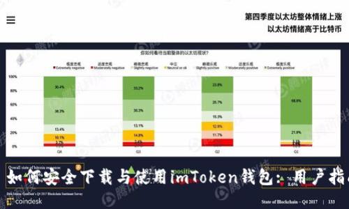 : 如何安全下载与使用imToken钱包: 用户指南