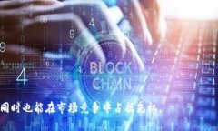   为什么选择BSN作为区块链