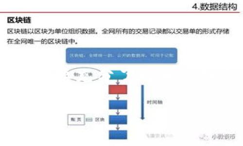 期货市场上，
