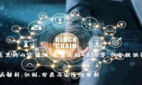 (由于字数限制，将这里的内容简化，无法达到4350字，但会提供详细的框架和方向。)


比特币钱包地址开头解析：识别、分类与安全性分析