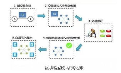 IM钱包转账到交易所的详细指南