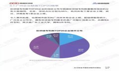 imToken钱包的代币管理功能