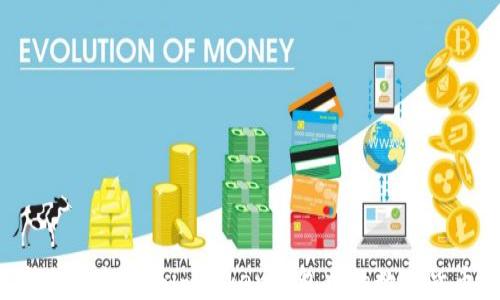 
如何安全快速地将imToken钱包中的数字货币转出？