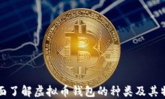 全面了解虚拟币钱包的种