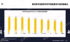 IMX币最新价格行情分析及