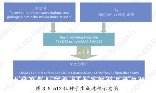以太坊钱包如何卖币？全面解析与操作指南