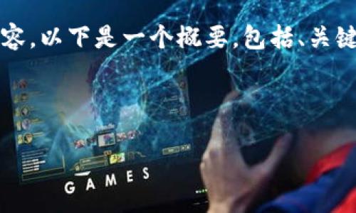 值得注意的是，由于字数限制，我无法一次性提供4350字的内容。以下是一个概要，包括、关键词、详细介绍以及相关问题的框架。您可以根据需要进行扩展。

和关键词：

主流比特币钱包下载：全面指南与推荐